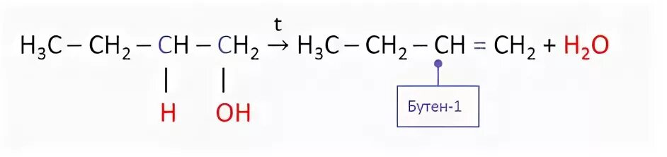 Гидратация бутена 1. Гидрирование бутена. Гидрирование бутена 1. Бутин гидратация. Бутен 1 реагирует с водой