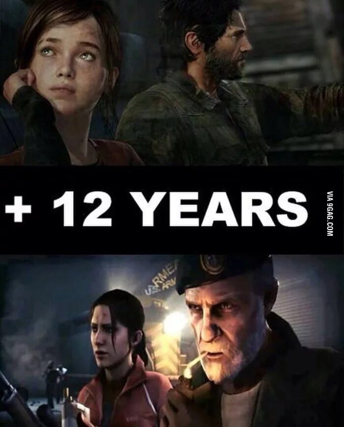 The last of us мемы. Игровые мемы.