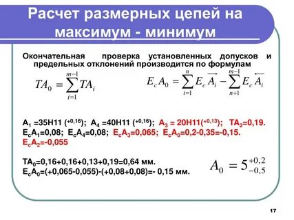 Расчете решения