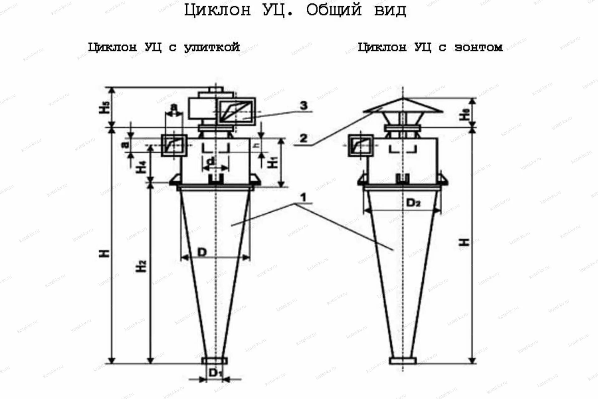 Циклон для деревообработки. Циклон уц-38 чертеж. циклон пц-1200 чертеж. циклон для стружки 500 мм чертеж. циклон осадитель чертеж.