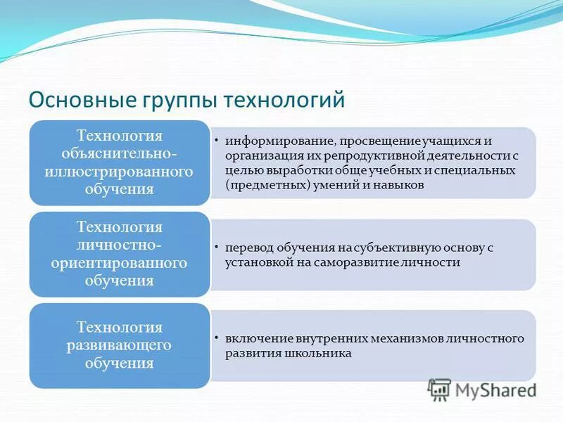 Правовое информирование и правовое просвещение населения. Формы правового информирования и правового просвещения населения. Правовое информирование и правовое просвещение населения. Информирование и просвещение. Информирование и просвещение.