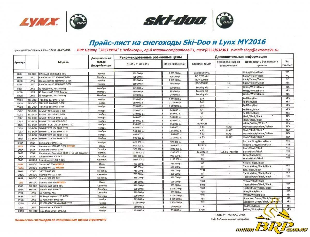 Прайс лист. Прайс лист автозапчастей. Кабель на аккумулятор снегохода Ski-Doo c разъёмом. Буран прейскурант. Телефоны уфа цены каталог