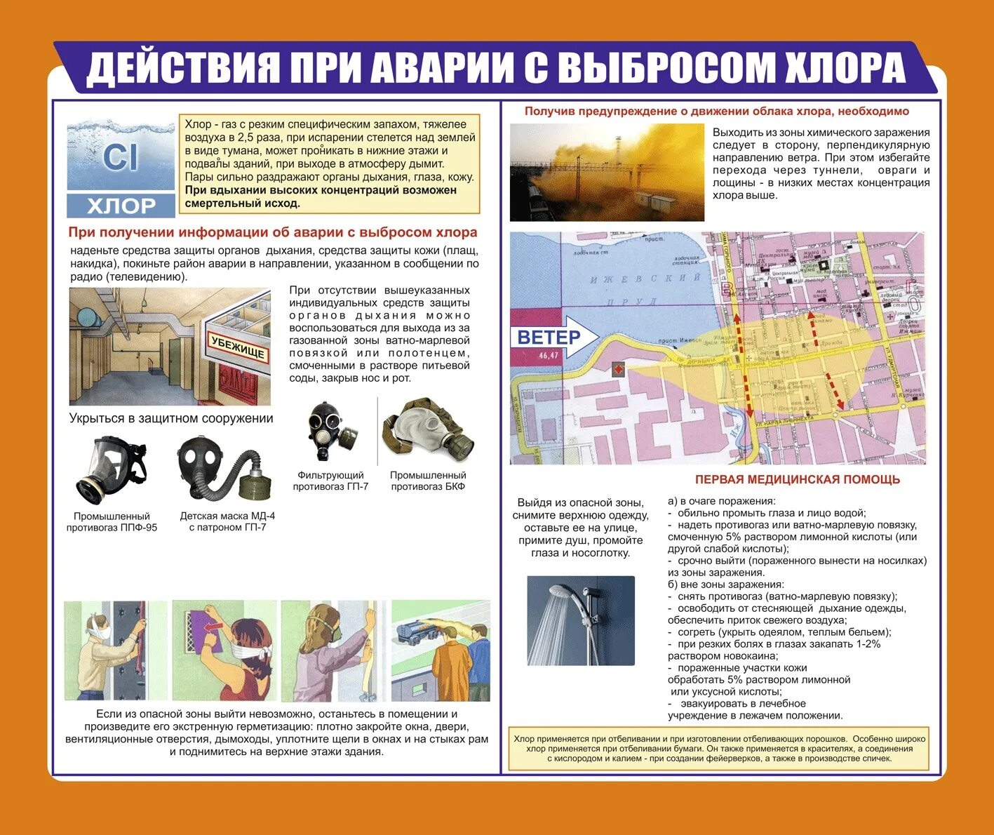 Какие места необходимо покинуть при утечке хлора. Действия при аварии с выбросом хлора. действия при аварии с выбросом хлора плакат. действия населения при выбросе аммиака. действия при выбросе хлора.