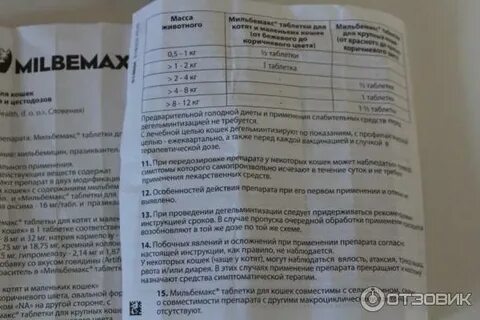 Инструкция 36