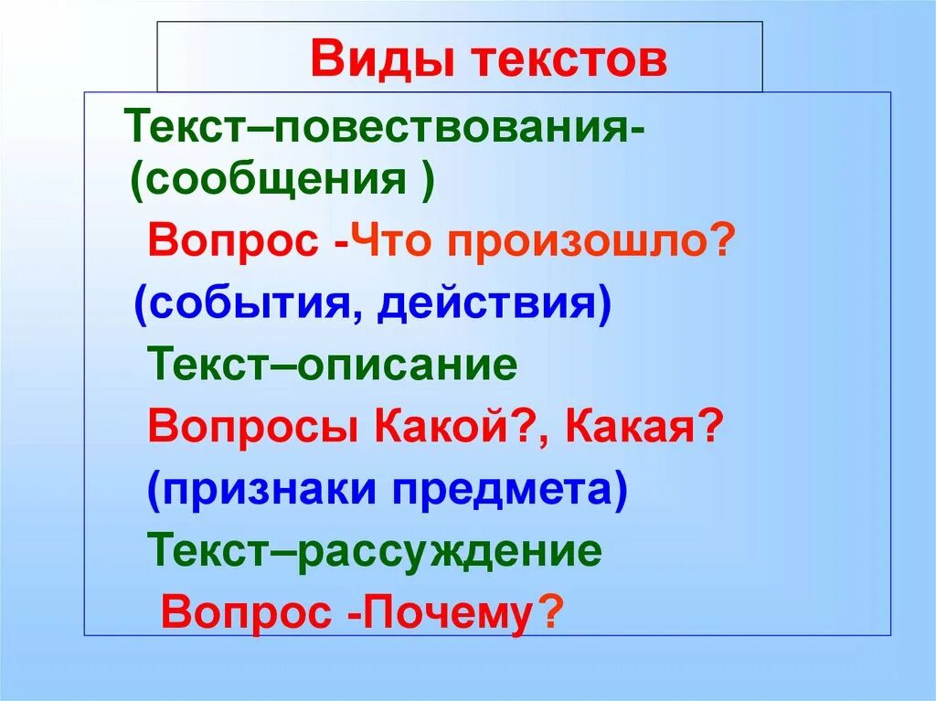 Виды текста 2 класс школа россии. Виды текстов. На какой вопрос отвечает текст- описание?. Вопросы к тексту повествование.