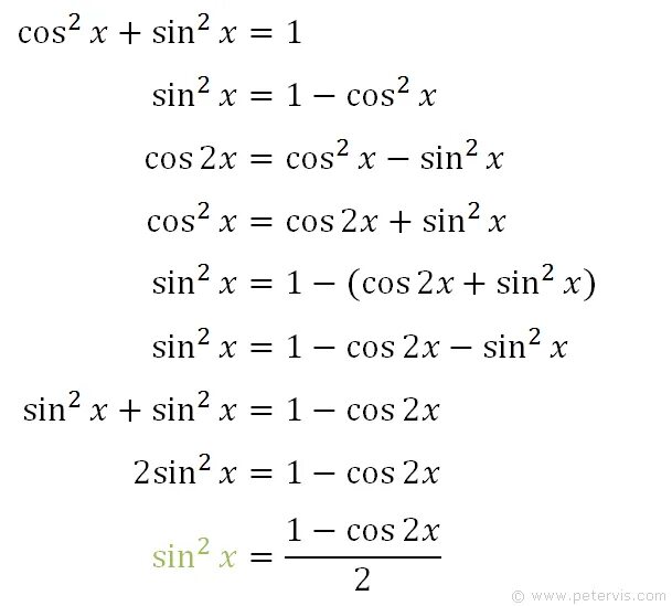 Cos^2x-sin^2x равно. Sin2x+cos2x 1. Sin2x cos2x формула. Как разложить sin2x*cos2x. 1 кос 2х