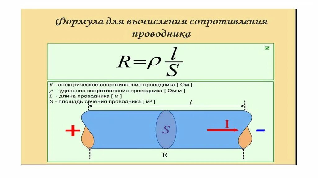 Схема удельного сопротивления проводника. Удельное сопротивление проводника формула. Расчет сопротивления проводников. Удельное сопротивление.. Электрические схемы физика 8 класс сопротивление. Формула сопротивления в физике 8