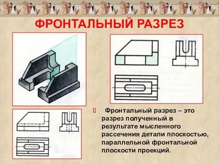 Разрезы на плече