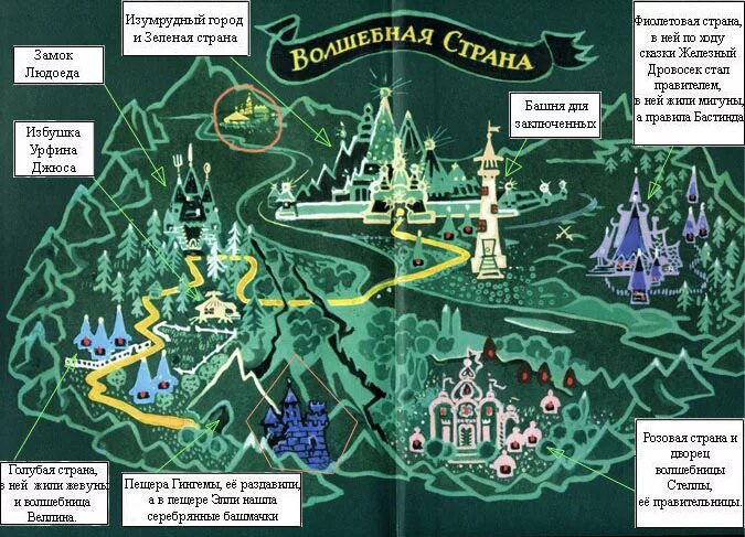 Сказка про элли волшебник изумрудного города. Герои волшебника изумрудного. Описание элли из волшебника изумрудного города в книге. План волшебник изумрудного города. Волшебник изумрудного города баум.