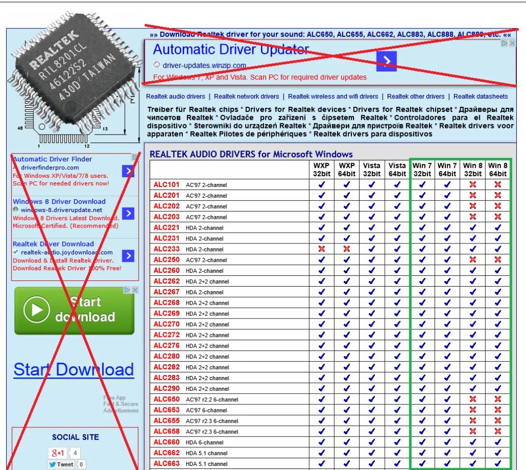 Realtek ac drivers. Realtek alc887 характеристики таблица. Alc662 драйвер Windows 10. Realtek чип. Alc660 Datasheet.