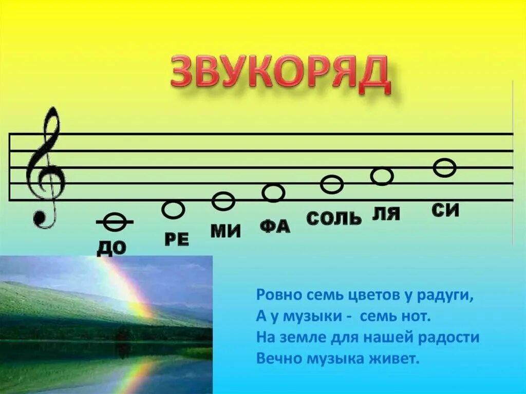 До ре ми фа со си мой