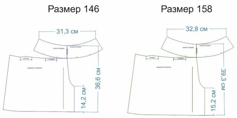 Шорты школьные для девочек выкройка. Юбка шорты для девочки выкройка. Юбка шорты для девочки выкройка. Юбка шорты для девочки выкройка. Выкройка шорты 2023.