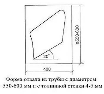 Чертежи плуга своими руками