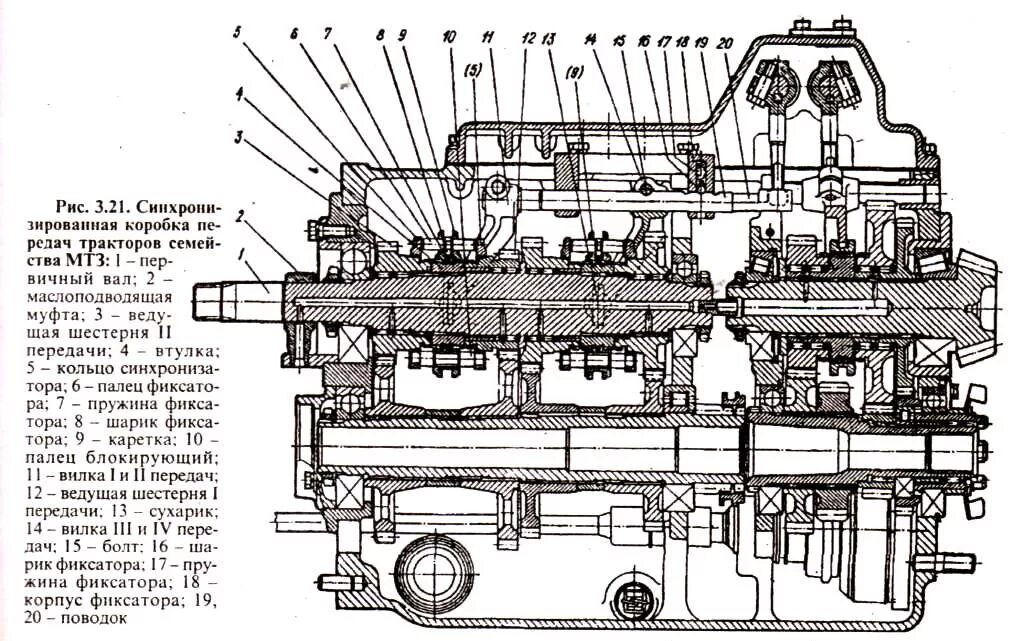 Принцип работы мтз 82. Схема трансмиссии трактора МТЗ 82. Коробка передач трактор МТЗ 80 схема. КПП трактора МТЗ 80 схема. Устройство коробки передач трактора МТЗ 82.