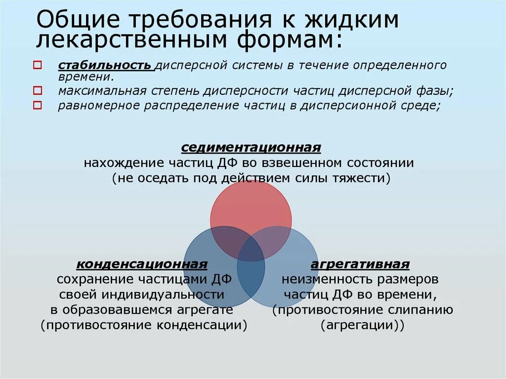 Показатели лекарственных форм. Требования предъявляемые к жидким лекарственным формам. Общие требования к лекарственным формам. Требования к качеству жидких лекарственных форм. Требования к анализу жидких лекарственных форм.