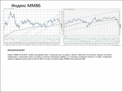 До 160 доходила