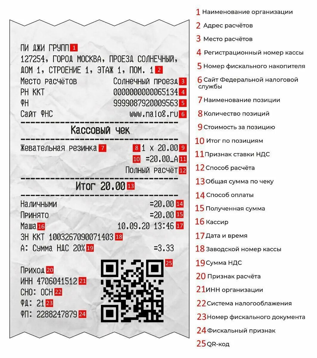 Проверка qr кода налоговой. Чеки с QR кодом. QR код на чеке. Код кассового чека. Кассовый чек с кодом.