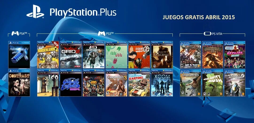 Какие игры есть в ps plus. Сони плейстейшен библиотека. какие бесплатные игры на ps4. библиотека плейстейшен 4. список бесплатных игр на ps4.