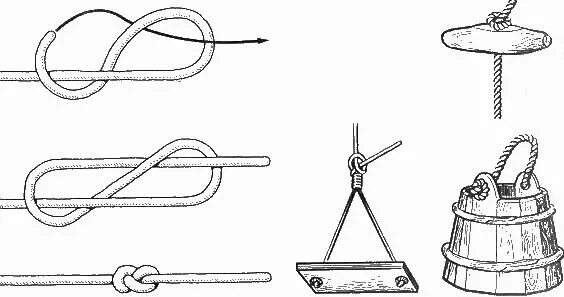 Как правильно завязывать морские узлы Pin by Sam Jonsson on KNOTS Camping knots, Survival knots, Knots