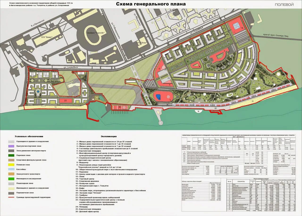 открытие дороги солнцево киевское шоссе. генеральный план застройки сургута сургута. опорный план м1:5000. карте проектируемый. проект планировки территории с санитарно- защитными зонами.
