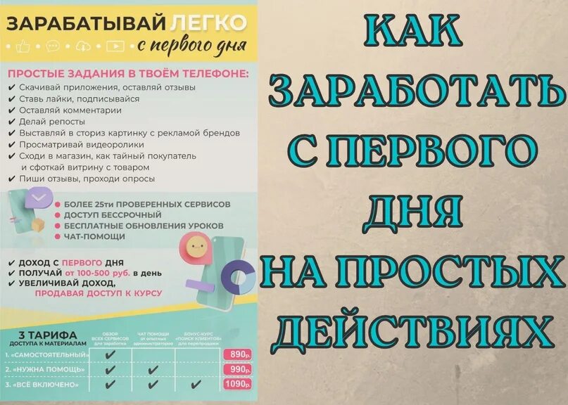 Зарабатывай легко с первого дня. ИНСТАРТ заработок на заданиях. Курс зарабатывай легко с первого дня. Картинки ИНСТАРТ зарабатывая легко с 1 дня.