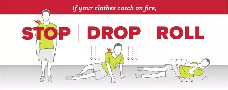 Catch drop. Stop drop and roll. ролл для стоп. stop and catch fire. дроп стоп.