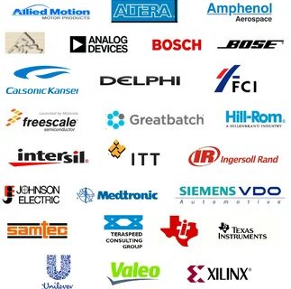 Technologies companies