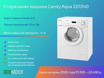 Бюджетные стиральные машины рейтинг надежности