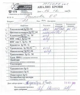 Сдать анализ без родителей