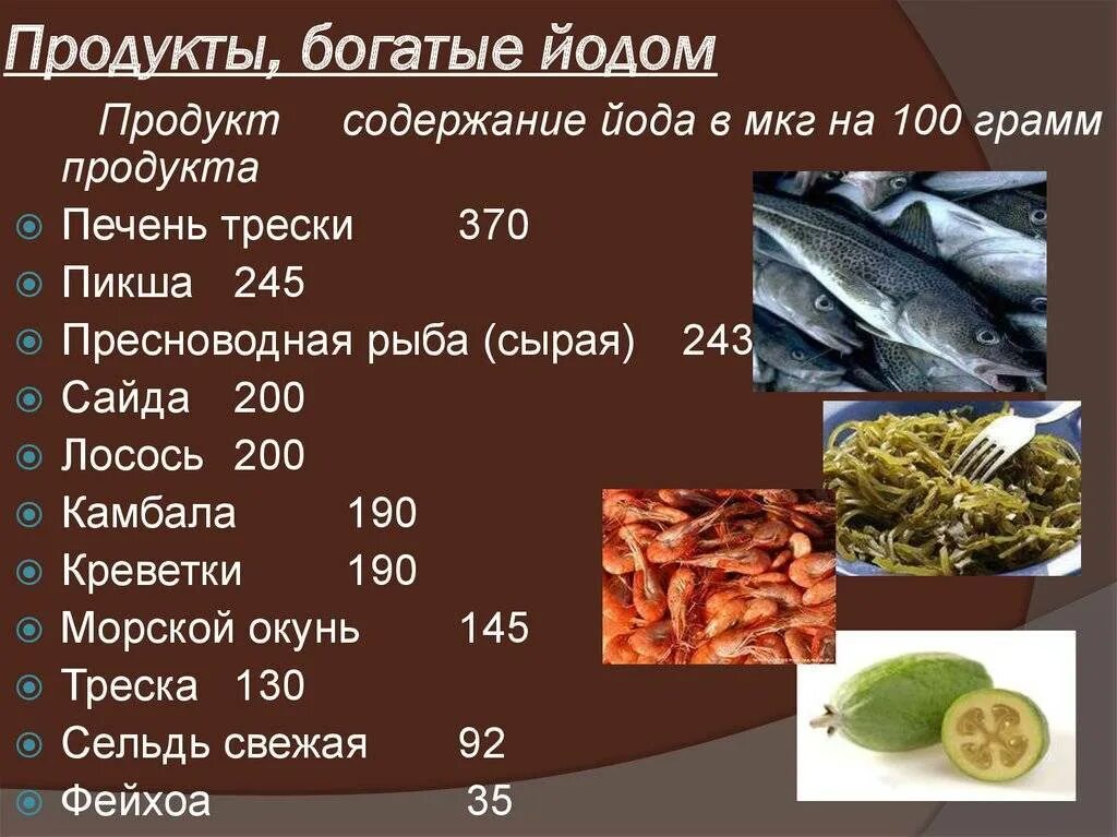 Щитовидная железа йод фтор. Какие продукты содержат йод. Йод в каких продуктах содержится в большом количестве для щитовидки. Список продуктов содержащих йод таблица. Продукты с высоким содержанием йода таблица.