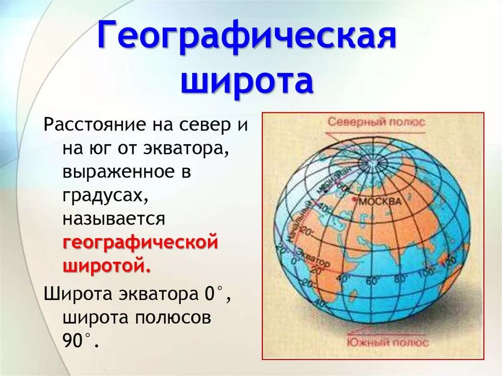 Градусная сетка южной америки. Географическая широта и географическая долгота. Что такое широта и долгота в географии. Географическая широта Северного полюса. Широта это в географии.