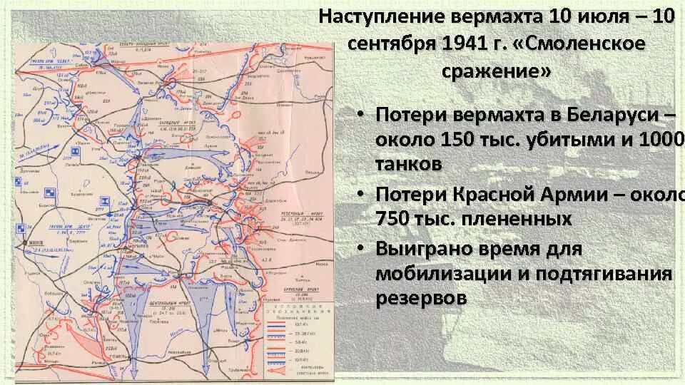 Итоги смоленского сражения 1941. Смоленская оборонительная операция 1941. Смоленское сражение 10 июля-10 сентября 1941 карта. Смоленское сражение (10 июля - 10 сентября 1941 г.). Смоленск битва 1941.