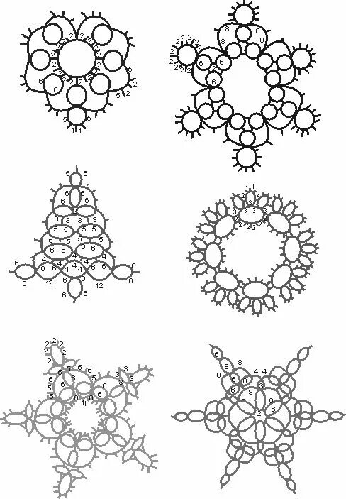 Схема плетения новогодних игрушек в технике фриволите Moje wzory frywolitkowe Needle tatting patterns, Tatting patterns, Tatting lace