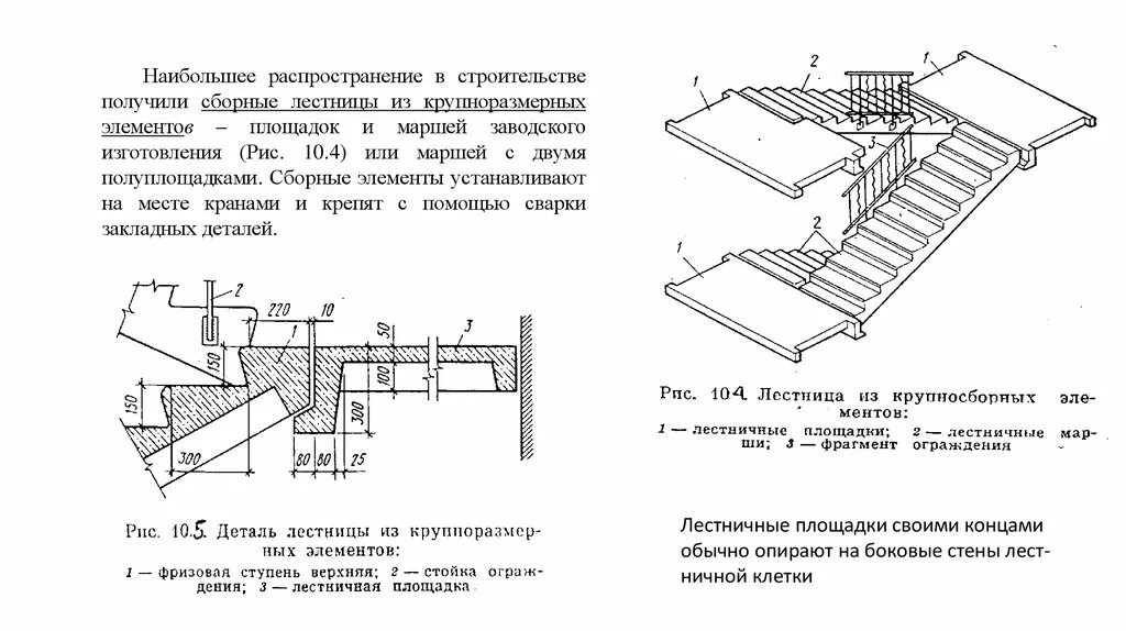 Как называется лестничная площадка. Как называется лестничная площадка