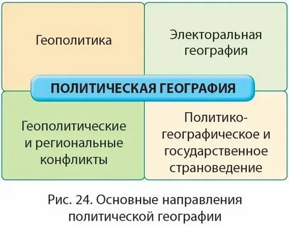 Социально географическая группа