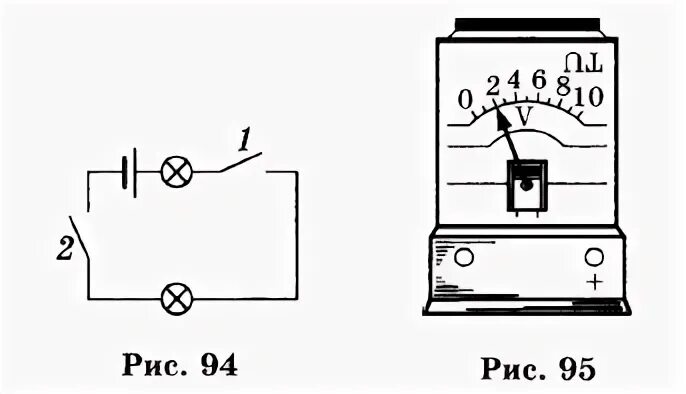 Шкала амперметра рисунок. Шкала вольтметра схема -9. Рисунок шкала микровольтметра. Какова цена деления шкалы вольтметра см рисунок. Какова цена деления вольтметра изображенного