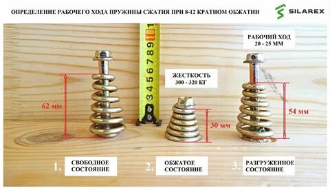 К концу сжатия пружины детского пружинного