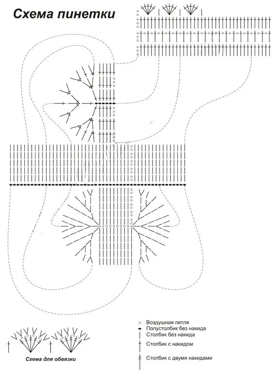 Красивая схема пинеток спицами. Пинетки из плюшевой пряжи схема вязания крючком. Пинетки крючком СБН схема. Детские пинетки крючком схемы. Схема вязания пинеток крючком.