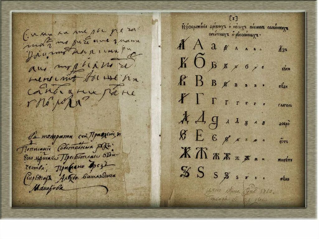 Слова 18 19 века. Азбука Гражданская с нравоучениями Петра 1. Новый алфавит при Петре 1. Реформа русской азбуки Петра 1.