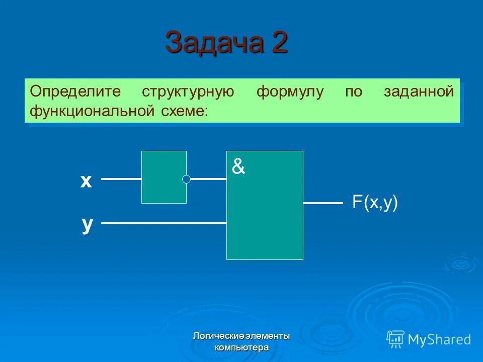 Логика информатика 10 класс тест. Логические элементы ПК. Функциональные и логические элементы. Функциональные схемы логических основ компьютера. Логика элементы компьютера.