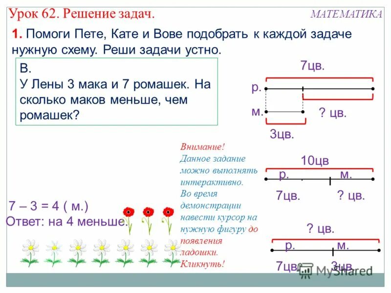 Решение задач на уроке. Урок математики решение задач. Решение задач 1 класс. На сколько меньше схема к задаче.