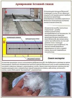 Стяжка толщина см