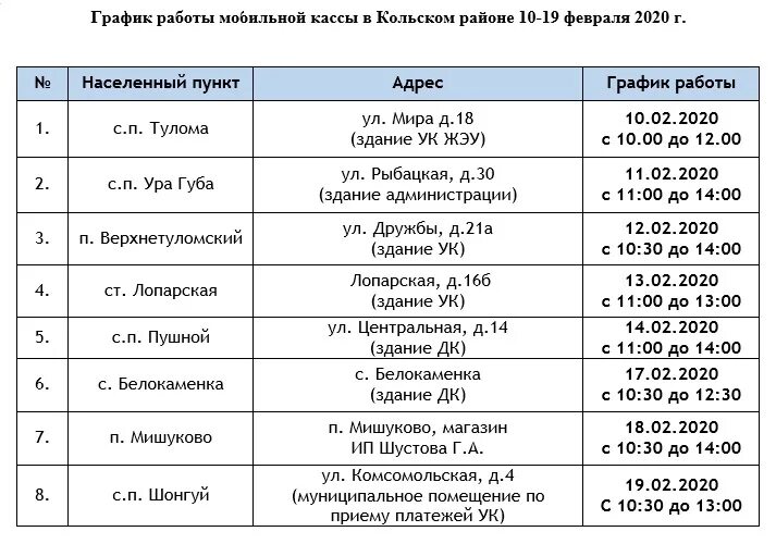 График работы кассы. Режим работы кассы. График работы кассы по платежам. Расписание работы кассы.