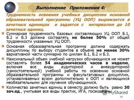 Трудоемкость в рабочей программе