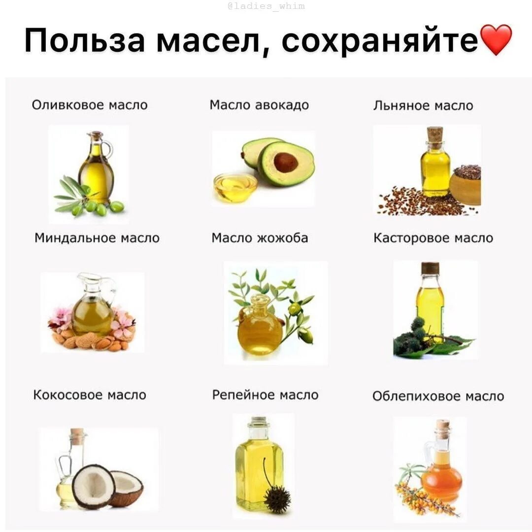 Сочетание эфирных масел. Свойства эфирных масел таблица для кожи. Базовые масла какие. Масла для волос таблица. Таблица разведения эфирных масел.