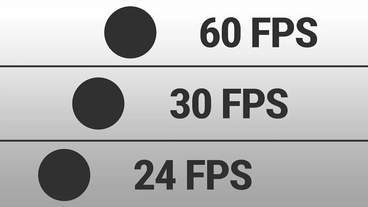 Фпс видео. 30 ФПС И 60 ФПС. 30 Vs 60 fps. 30 ФПС vs 60 ФПС. Логотип 60 fps.