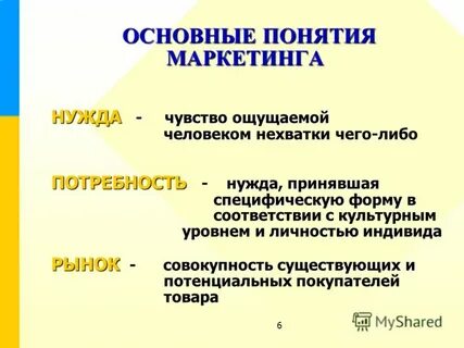 Понятий и определений маркетинга