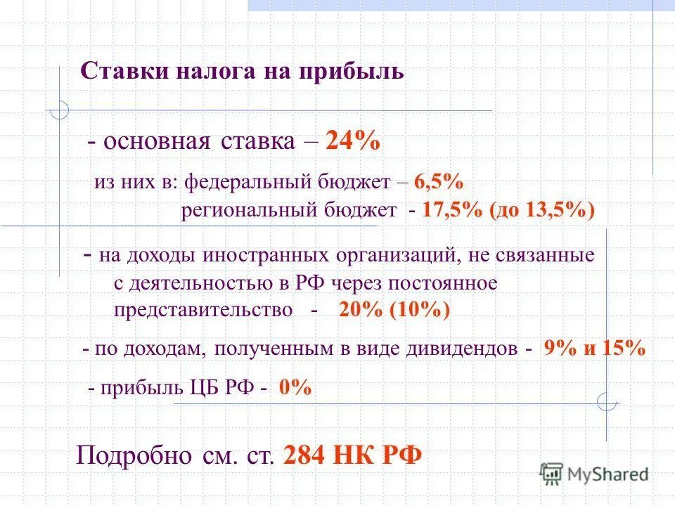 ставки налога ндфл. как рассчитать сумму налога на доходы. какой процент бюджета составляют налоги. как высчитать налог. размер налога.
