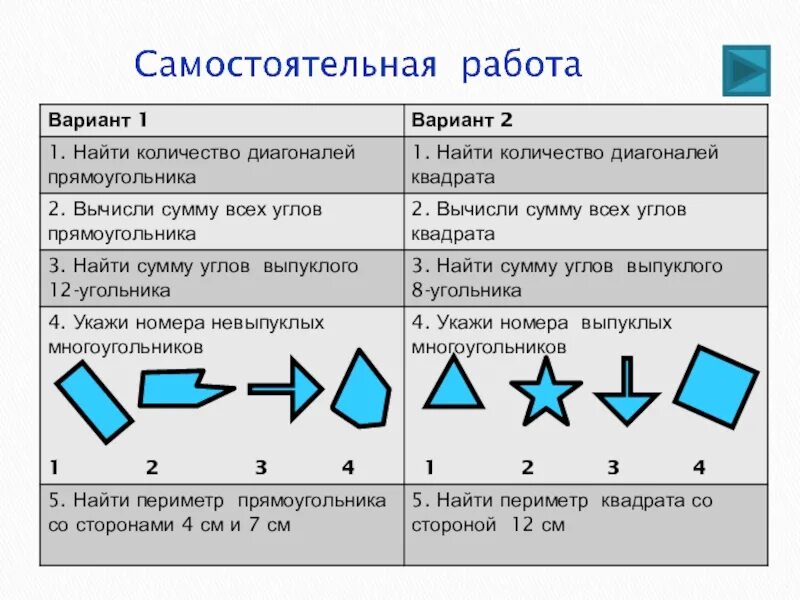 Задачи по теме многоугольники. Задачи по теме многоугольник. многоугольники самостоятельная. сам1ст1яте20ная раб1та мн141у4120ники. задания по теме многоугольники 5 класс.