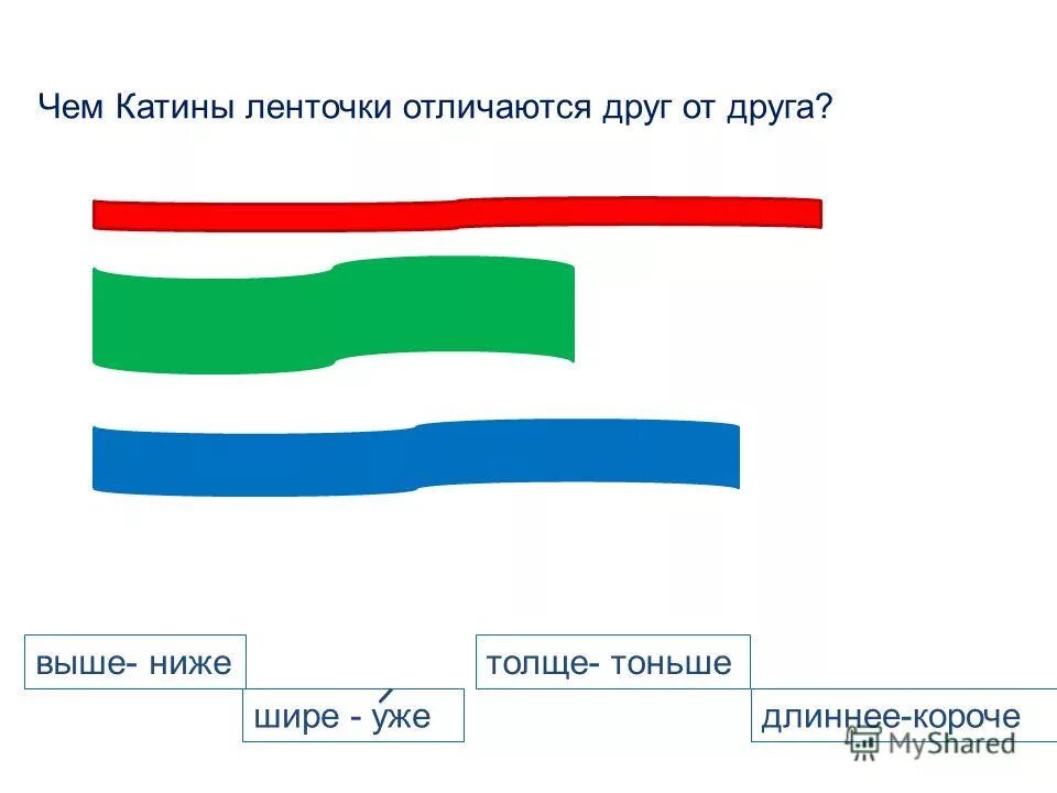 Сильнее толще длиннее. Сравнение предметов по ширине. Сравнение узкий широкий. Сравнение предметов по длине. Сравнение по длине и ширине.